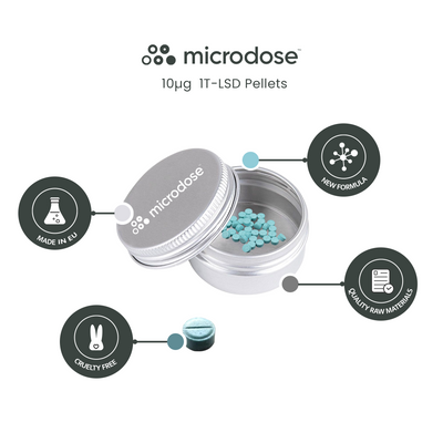 microdose® Kit Produkt